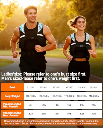 Weighted Vest for Woman Men, 0-10lbs Adjustable Running Vest with 10 Removable Weights, Weight Training Vest for Weight Loss, Colorful Reflective Straps & Phone Pockets, Machine Washable
