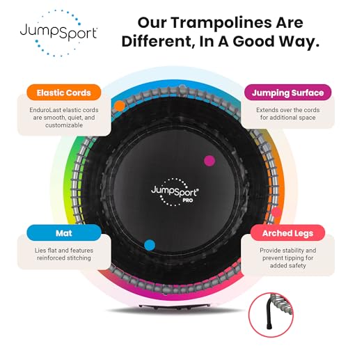 JumpSport 350 PRO 39 Inch Fitness Trampoline Indoor Rebounder Cardio Workout Equipment 300 lb Capacity - color: Graphite