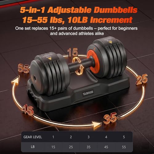 TOUSAINS Adjustable Dumbbells MX55, 5 in 1 Free Weights 5-52.5 lbs Pair, 1-Second Fast Adjustment with Anti-Slip Metal Handle, Compact Home Gym Equipment for Men Women Strength Training