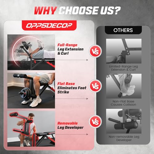 OPPSDECOR 1200LBS Weight Bench with Wide-Range Leg Extension & Curl (Full ROM), Adjustable Workout Bench Press with Wheels & Handle, Incline/Flat Weight Bench for Home Gym Strength Training