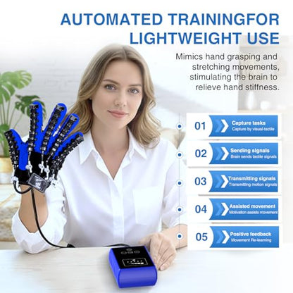 Stroke Hand Recovery Device, Rehabilitation Robot Gloves for Hand Therapy Equipment, Robotic Hand Glove for Stroke Rehab, Finger & Hand Exerciser with Adjustable Strength