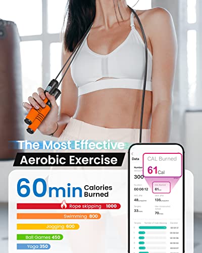 RENPHO Smart Jump Rope with Counter, App Data Tracking, LCD Display - color: Orange