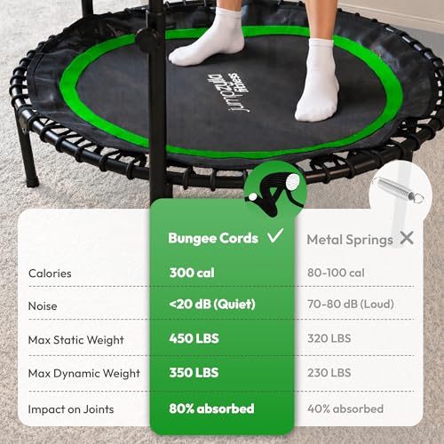 JUMPZYLLA Mini Rebounder Trampoline for Adults, Fitness Trampoline with Bar - color: Green