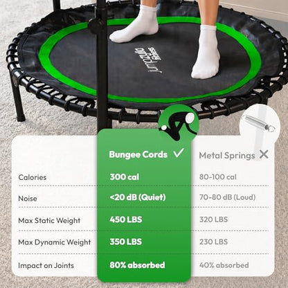 JUMPZYLLA Mini Rebounder Trampoline for Adults, Fitness Trampoline with Bar - color: Green