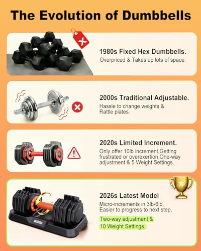 Adjustable Dumbbell Set 50 lbs, 10-in-1 Bi-Directional Adjustable Dumbbells,1 Hand Quick-Dial, No-Roll Dumbbell Set with Storage Tray, Strength Training HIIT for Home Gym