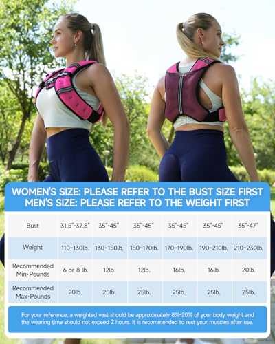 Weighted Vest for Men Women, 6/8/12/16/20/25lbs with Detachable Phone Pouch - color: Pink, size: 20LB