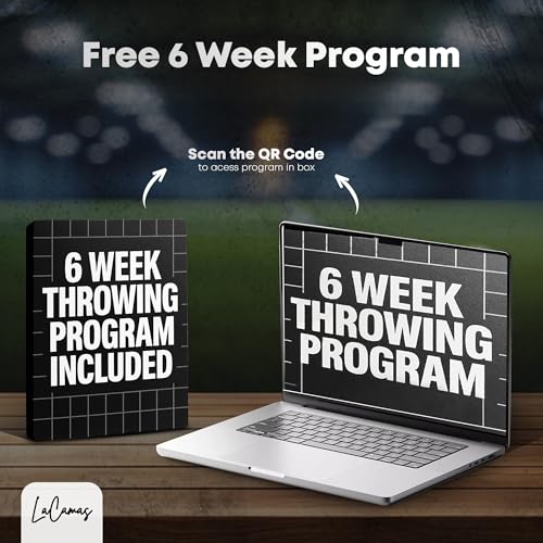 Plyometric Balls for Baseball – Weighted Throwing Set (3.5oz–32oz) with Stitched Seams – 6 Soft-Shell Balls + Carry Bag + Free 6-Week Throwing Program – Arm Care & Velocity Trainer