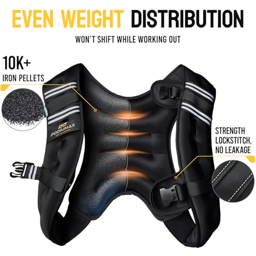 Weighted Vest for Women, Comfort-Fit with Adjustable Straps & Phone Bag, 6/8/12/16/20/25/30LB Womens Weighted Vest for Faster Weight Loss, Walking Strength Training Running