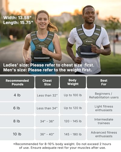 MERACH Weighted Vest for Women, Adjustable Weight Vest with Front Phone Pockets & Iron Sand Bags, Rucking Vest with Reflective Stripe for Strength Training, Walking, Running, Cardio, Home Workout - color: Green