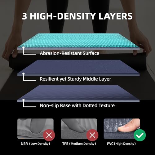 GymCope Large Exercise Mat for Home Workouts, 12x6/10x6/9x6/8x6/7x5/6x4 ft - color: 6'*4'Navy Blue