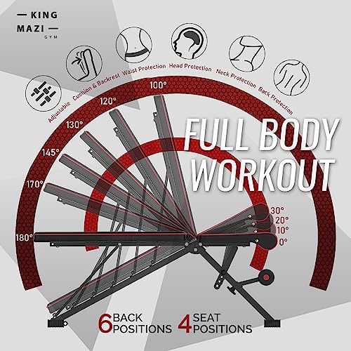Adjustable Weight Bench, Exercise Workout Bench for Full Body Workout- Multi-Purpose Foldable Bench, Folding Dumbbells Bench with Resistance Band Set