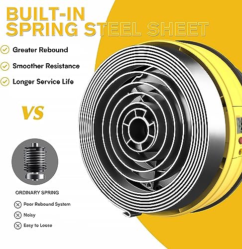 Ab Roll Wheel with Build in Spring Steel Sheet, 3 Levels Resistance Automatic Rebound Abdominal Wheel with Display, Smoothier Resistance, Ultra-wide Wheels, Knee Pad, Longer Service Life