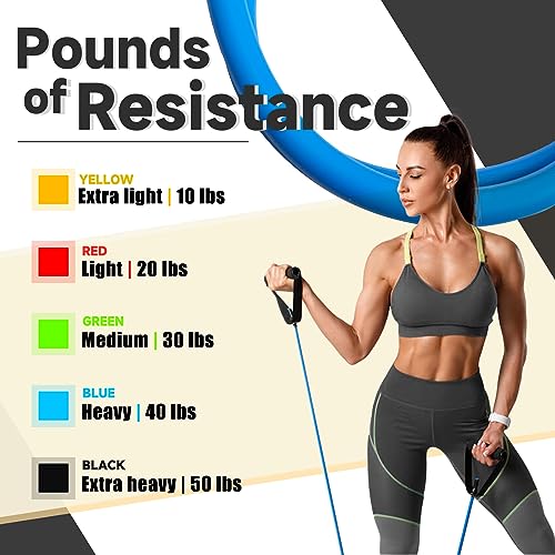 Resistance Bands with Handles for Working Out Women and Men, Exercise Bands with Door Anchor, Stretch Bands for Home Workouts, Simple Guide Included