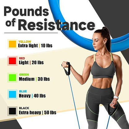 Resistance Bands with Handles for Working Out Women and Men, Exercise Bands with Door Anchor, Stretch Bands for Home Workouts, Simple Guide Included