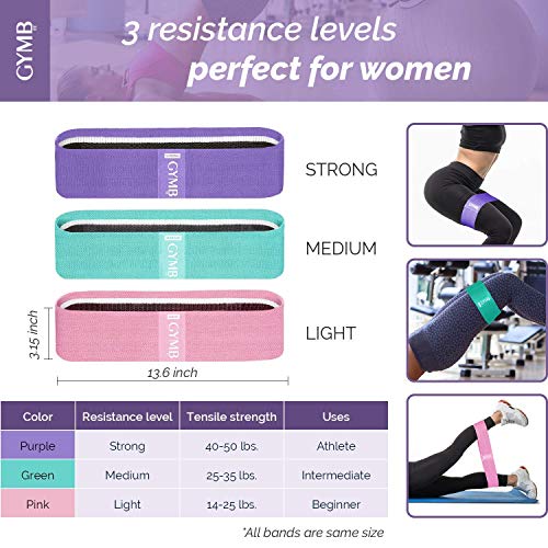 6-Piece Resistance Bands for Working Out - Exercise Bands to Workout Glutes, Thighs & Legs - Non Slip Cloth Booty Bands for Gym & Home Fitness, Yoga, Strength & Pilates - 3 Levels