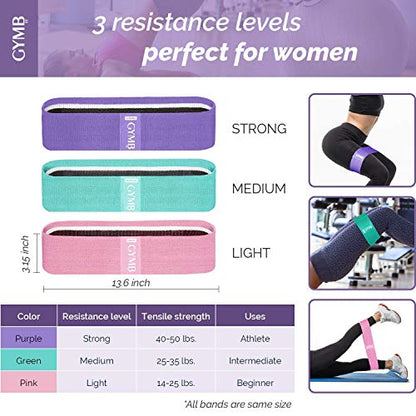 6-Piece Resistance Bands for Working Out - Exercise Bands to Workout Glutes, Thighs & Legs - Non Slip Cloth Booty Bands for Gym & Home Fitness, Yoga, Strength & Pilates - 3 Levels