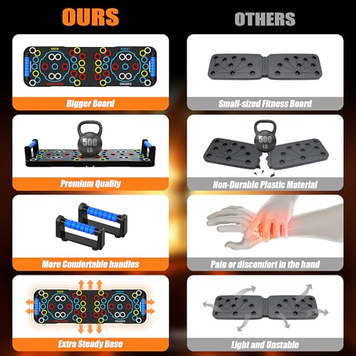 IUT Solid Push Up Board 15 in 1 Home Workout Equipment Multi-Functional Pushup Stands System Fitness Floor Chest Muscle Exercise Professional Equipment Burn Fat - color: M10
