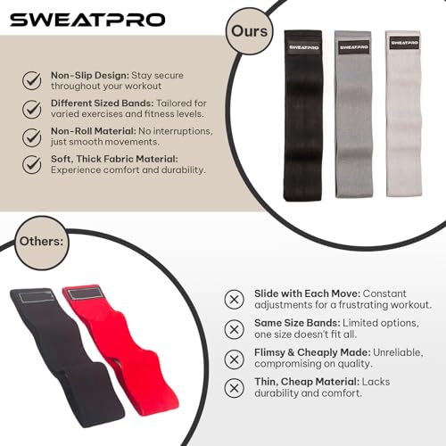 3-in-1 Exercise & Toning Kit – Non-Slip Fabric Booty Bands, Strength Resistance Bands & Core Sliders – Total Body Home Gym for Glutes, Legs & Abs – Portable Fitness Set with Carry Bag