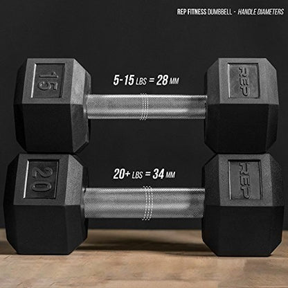 Rep Fitness Rubber Hex Dumbbell(s) - Singles (55LB +) and Pairs (5LB - 50LB) - Low Odor, Fully Knurled Handle - style: 10 LB Pair