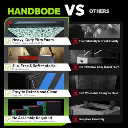 HANDBODE 3-in-1 Plyometric Box, Jump Training Equipment - style: 13 lb (12 x 14 x 16 inch)