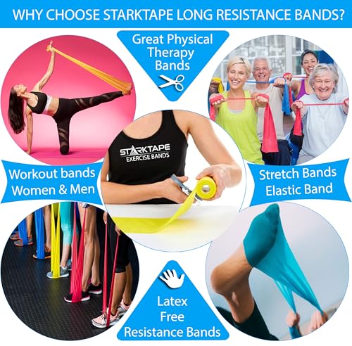 Resistance Bands Professional 8,16, 25, 50 Yards Bulk Rolls. Latex-Free Elastic Physical Therapy Band. No Scent, No Powder - Perfect for Home Exercise, Yoga, Pilates, Gym, Rehab, Workout