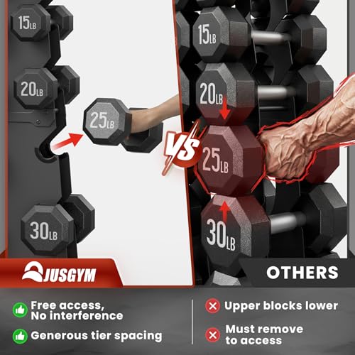 Dumbbell Rack Stand Only, 7-Tier | 5-Tier | 3-Tier Weight Rack for Dumbbells, Wide-Slot No-Interference Design, Solid Steel Construction Weight Holder for Home Gym, Dumbbell Storage Rack (Rack Only)
