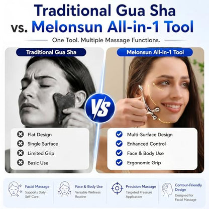 Trigger Point Massage Tool for Pain Relief, Deep Tissue Massage & Gua Sha, Fascia Release Muscle Scraper Acupressure Tool for TMJ Relief, Muscle Recovery, Full-Body Massage & Therapists