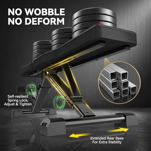 OPPSDECOR Adjustable Weight Bench, 900LBS Capacity, 8+4+2 Positions, 18.5" Seat Height, Easy Assembly Foldable Workout Bench for Home Gym Strength Training, Incline Decline Flat Bench Press (US STOCK)