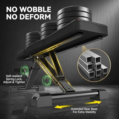 OPPSDECOR Adjustable Weight Bench, 900LBS Capacity, 8+4+2 Positions, 18.5" Seat Height, Easy Assembly Foldable Workout Bench for Home Gym Strength Training, Incline Decline Flat Bench Press (US STOCK)