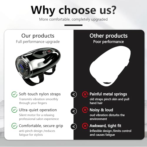 Professional Handheld Palm Massager with Adjustable Straps, 5 Modes, 2600mAh USB Rechargeable Vibrating Massager for Barber Salon, Neck & Scalp Care（Black）