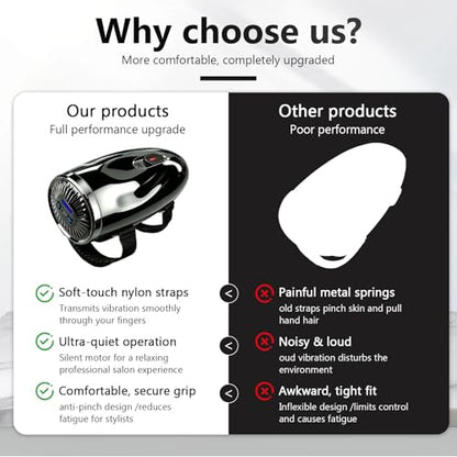 Professional Handheld Palm Massager with Adjustable Straps, 5 Modes, 2600mAh USB Rechargeable Vibrating Massager for Barber Salon, Neck & Scalp Care（Black）