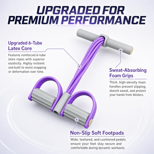 Gropething Resistance Band, 6-Tube, 20 Pounds | Elastic Workout Band, Handles with Foam Grips, Non-Slip, Home Full Body Sculpting & Stretching