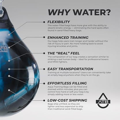 Aqua Training Bag 21" 190 Pound Heavy Punching Bag | Made in The USA and Built to Last | Easier On Joints So You Can Train for Longer | Water-Filled & Versatile - color: Haymaker Black