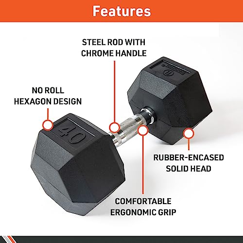 Body Sport Rubber Encased Hex Dumbbell Weight, Single – Dumbbells for Exercises – Strength Training Equipment – Home Gym Accessories – Weight Training - style: 20 lbs