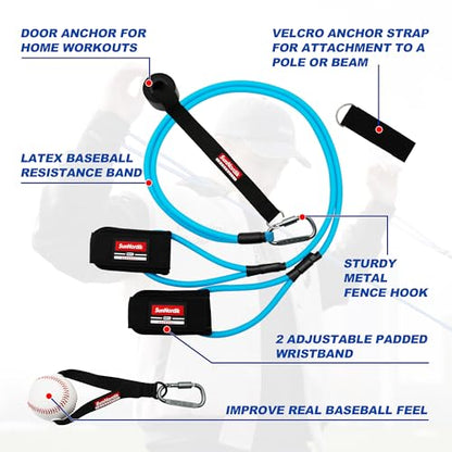 SunNordik Resistance Bands for Pitchers, Baseball & Softball Training Equipment for Improving Arm Strength & Pitching Training, Baseball Pitching Bands for All Skill Levels - style: High School Level (20LB)