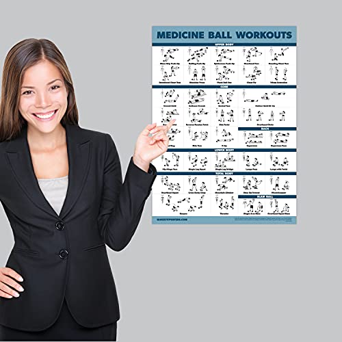 Palace Learning Medicine Ball Workout Poster - Exercise Routine for Medicine & Slam Ball [LIGHT] (LAMINATED, 18” x 24”)