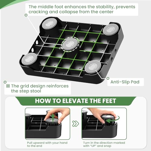 SOYO Mobility One Step Stool, Heavy Duty Indoor Outdoor Non-Slip Small Step Platform Assistive Device for Adult Elderly, Standing Support and Step Riser for Car, Bed, Door, Stair, Bathroom, Black-Gray
