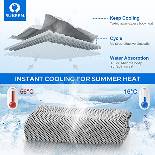 Sukeen 4 Pack Cooling Towels (40"x 12"), Cooling Neck Wraps, Soft Ice Towel - color: Grey/Lake Blue/Purple/Blue