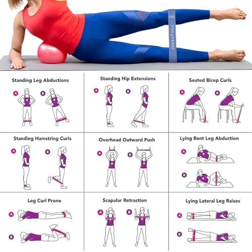 Resistance Loop Exercise Bands, Resistance Bands Exercise Bands for Home Fitness, Stretching, Strength Training, Physical Therapy,Elastic Workout Bands for Women Men Kids, Set of 5 - color: Blue