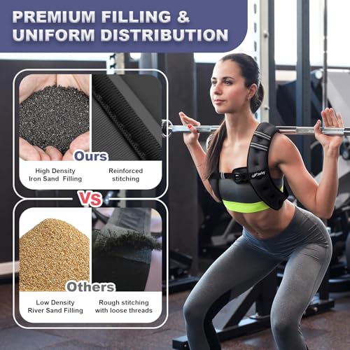 Weighted Vest Woman 5lb/8lb/10lb/12lb/15lb/20lb/25lb/30lb Weight Vest for Women Men, Rucking Vests with Reflective Stripe for Running Workout Walking Strength Training Weight Loss Fitness Weightlifting