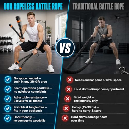 Ropeless Battle Ropes:Adjustable Resistance&Portable | High-intensity interval training (HIIT); Deep core muscle targeting; Whole-body coordination improvement