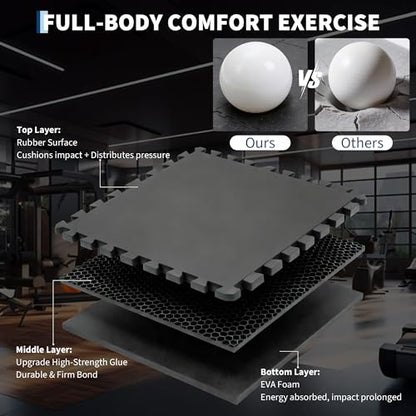 0.56-Inch Thick 48 Sq ft Exercise Equipment Mats | 12 Tiles Interlocking High-Density EVA Foam Rubber Puzzle Gym Flooring for Home Gym & Heavy Weight Workouts, 24 x 24 in Black