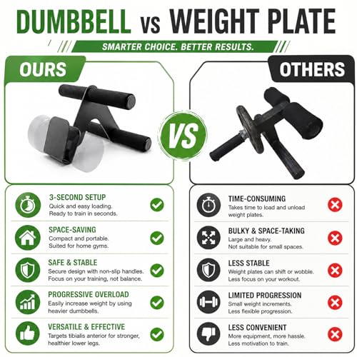 J Bryant Tibialis Raise Dumbbell Tib Trainer, Adjustable Detachable Tib Bar Alternative with Neoprene Padded Foot Strap & Secure Dumbbell Slot for Home Gym Knee Over Toes Training - color: Black For Dual Feet