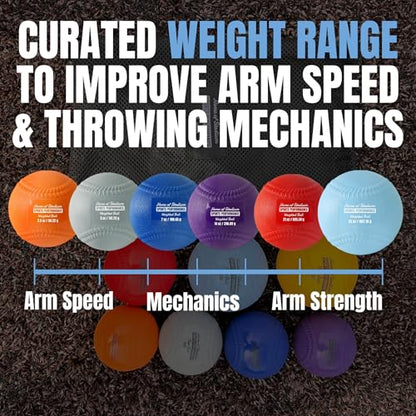 Set of 6 Weighted Balls with Seams & Free Throwing Program | Throwing Arm Strength & Velocity Training | 3.5oz, 5oz, 7oz, 14oz, 21oz, 32oz | Carry Bag Included