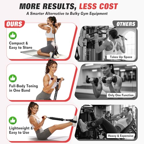 WOQQW Multifunction Pedal Resistance Band with Handle, Upgraded 3 Tube Adjustable Foot Resistance Bands for Core, Arm, Legs, Body Puller Trainer - Sit Up Exercise Equipment for Women Men