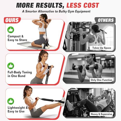 WOQQW Multifunction Pedal Resistance Band with Handle, Upgraded 3 Tube Adjustable Foot Resistance Bands for Core, Arm, Legs, Body Puller Trainer - Sit Up Exercise Equipment for Women Men