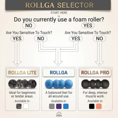 Rollga LITE - High Density Foam Roller for Exercise & Back Pain, 18 inches - color: Black & White