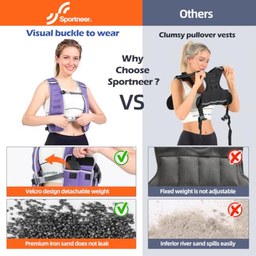 Sportneer Adjustable Weighted Vest Woman: 6-10lb/10-18lb Weighted Vests - color: Purple, size: 10-18 lbs