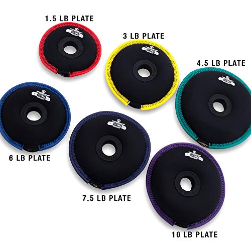 HYPERWEAR SoftBell Hand Weight Plates – Modular Soft Weights for Dumbbells, Kettlebells & Barbells