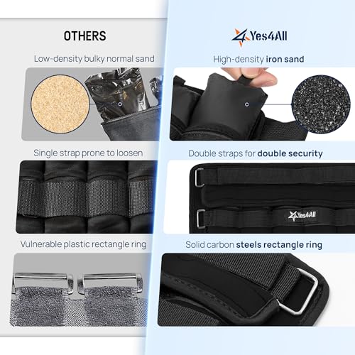 Yes4All Adjustable Wrist & Ankle Weights 3.5/5 LB Pair, Leg Weights for Women & Men, Weighted Arm Bands with Removable Sandbags for Fitness, Pilates, Walking, Strength Training - Versatile Colors